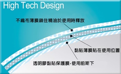 珮夫人,鼻爽貼,過敏,鼻塞,感冒