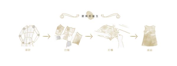 台灣 Clotho 秋冬針織童裝