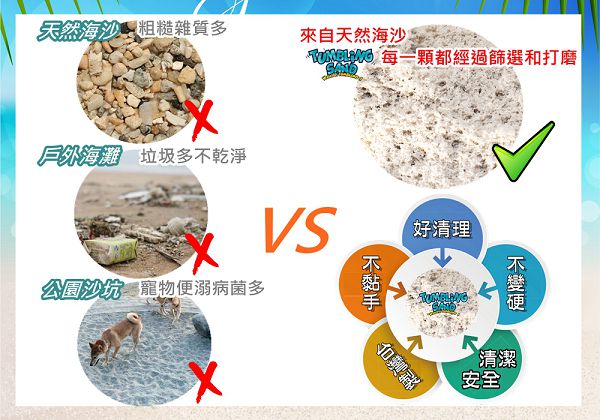 TUMBLING SAND 翻滾動力沙藉由玩沙遊戲,訓練寶貝肌肉發展,啟發孩子的想像力和創造力。