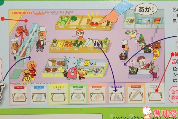 【預購團】麵包超人玩具團》兒童相機 / 捕蟲磁鐵書 / 貼紙書 / 玩具收納箱 /超大彈力球