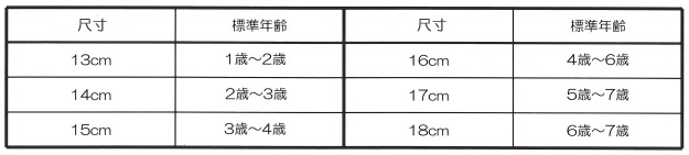 【預購團】《日本SkippOn》輕量、防滑、好穿、易乾 兒童戶外機能鞋