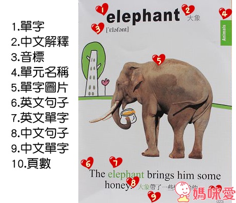 台灣麥克出版「寶寶的第一本圖畫字典」