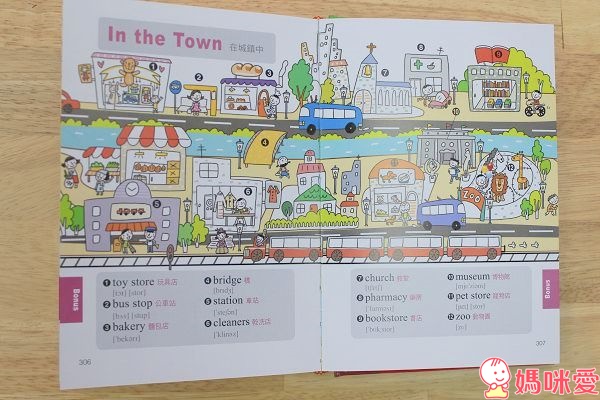 台灣麥克出版「寶寶的第一本圖畫字典」