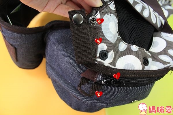 太神奇！韓國時尚款《 Sinbii坐墊式背巾 》多重置物空間 外出收納方便 