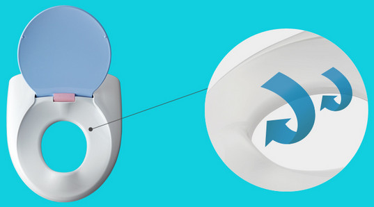 即使不小心尿在坐墊上也不打緊，有了下凹的圓弧就能把它準確送進馬桶裡囉