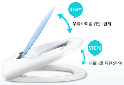 韓國 DURI雙層設計子母馬桶蓋