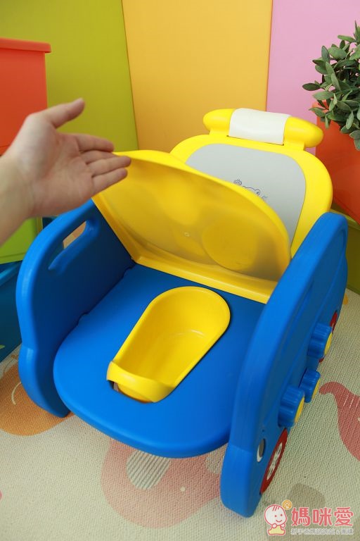 新手爸媽必買洗澡好物→Angelcare沐浴架 / 朴蜜兒洗髮椅 / 小鴨溫度計 / 洗澡娃娃