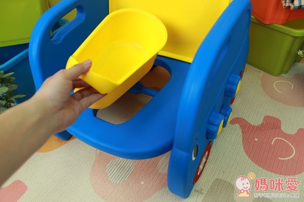 新手爸媽必買洗澡好物→Angelcare沐浴架 / 朴蜜兒洗髮椅 / 小鴨溫度計 / 洗澡娃娃