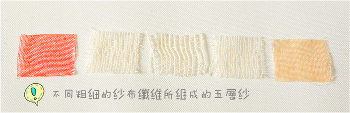 日本設計x台灣縫製【MARURU】手作六層/五層紗 ❤ 防踢背心/點點被/服飾（新品加入！）