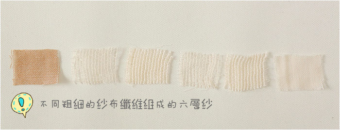 日本設計x台灣縫製【MARURU】手作六層/五層紗 ❤ 防踢背心/點點被/服飾（新品加入！）