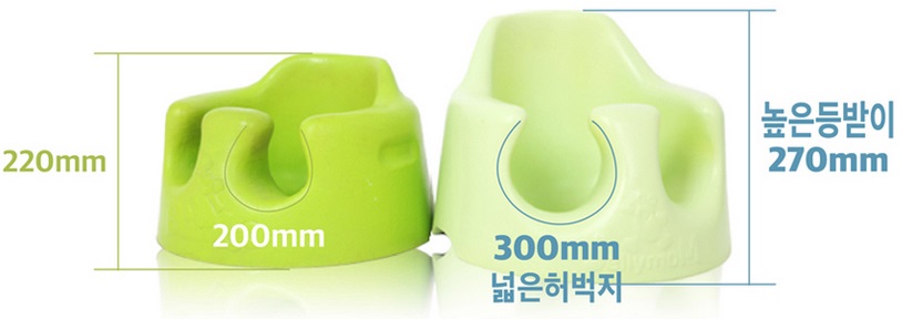 韓國 JellyMom 幫寶椅