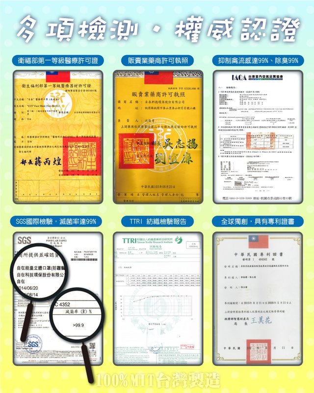 台灣製造兒童口罩, 成人立體口罩