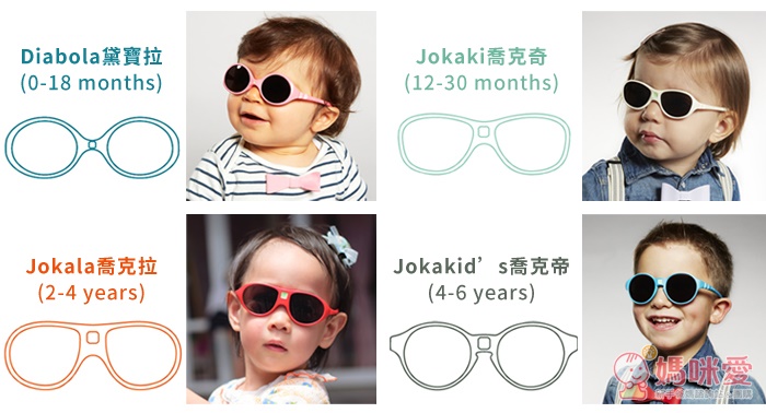 【法國 KiETLA 幼兒太陽眼鏡】2019最新流行空軍、透明款登場！