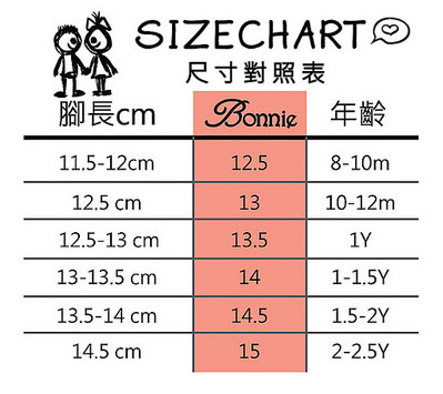 【Coco,Bonnie可可寶妮童鞋】❤ 柔軟舒適 穿出時尚優雅(還有親子鞋款式唷!)