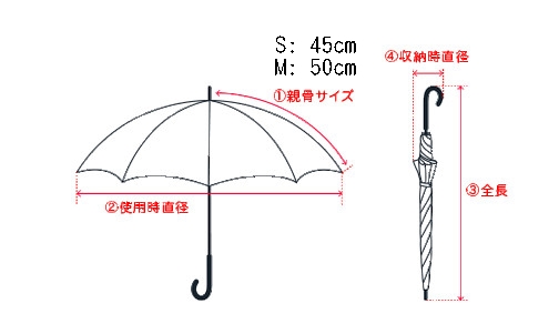 【預購團】下雨也要FUN心玩 ❤日本雨具 新色登場》 雨衣 / 小雨傘 / 雨鞋 / 擋雨外套