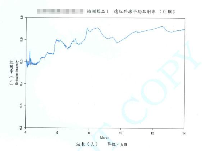 萊茵之星淨水器