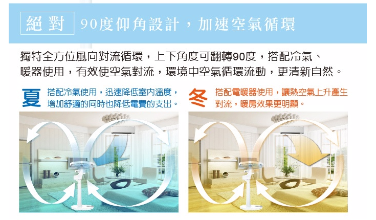 【PINOH品諾】DC直流電扇