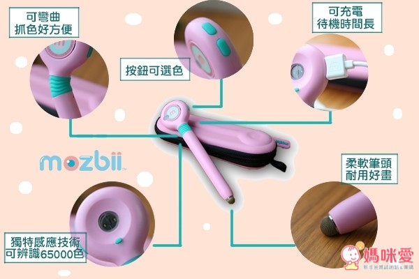  mozbii 萌奇筆 
