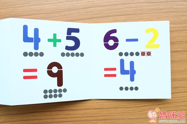 數字學習與拼圖玩具