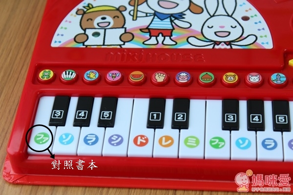 miki HOUSE 遊戲書