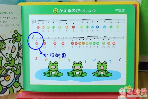 miki HOUSE 遊戲書