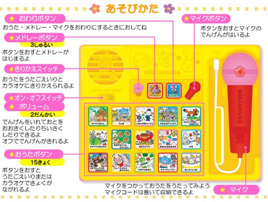 miki HOUSE 遊戲書