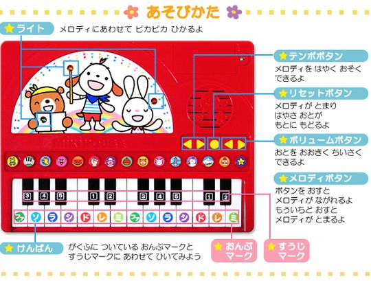 miki HOUSE 遊戲書