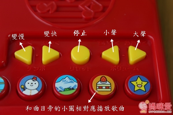 miki HOUSE 遊戲書