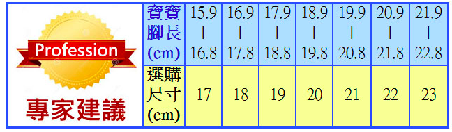 【​現貨】布布童鞋 ♪ 雨鞋 / 拖鞋 (有親子款唷) ✧ 不怕雨天濕答答！ 