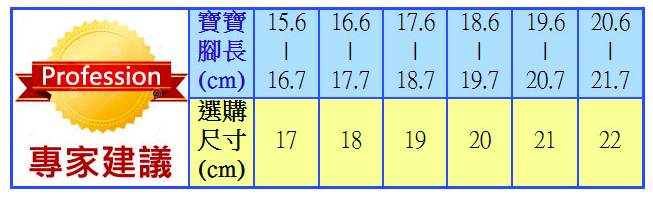 【​現貨】布布童鞋 ♪ 雨鞋 / 拖鞋 (有親子款唷) ✧ 不怕雨天濕答答！ 