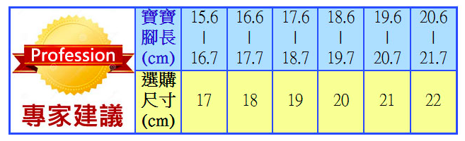 【​現貨】布布童鞋 ♪ 雨鞋 / 拖鞋 (有親子款唷) ✧ 不怕雨天濕答答！ 