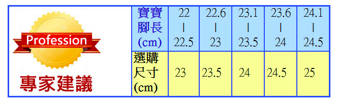 【​現貨】布布童鞋 ♪ 雨鞋 / 拖鞋 (有親子款唷) ✧ 不怕雨天濕答答！ 