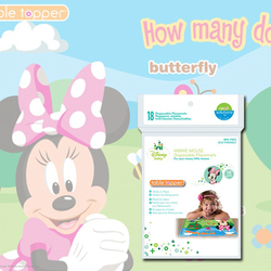 美國Cuisinart80TW / 77TW攪拌棒+拋棄式餐墊 / 餵食器 / 保存盒 / 水杯