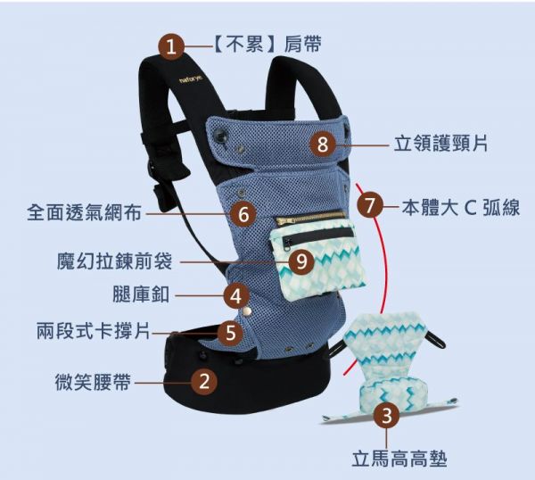 naforye 拉孚兒 - 超零感極度涼爽透氣揹巾-幸運之鑰