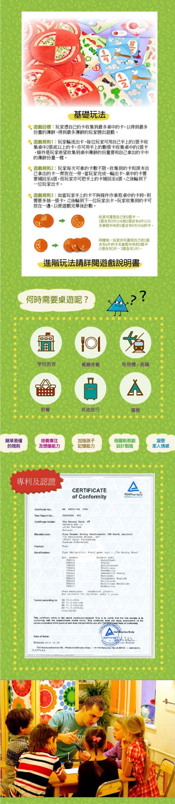 The Brainy Band - 披薩家【分數的概念】