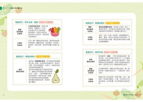 BLW寶寶主導式離乳法實作指導：130道適合寶寶手抓的食物，讓寶寶自己選擇、自己餵自己！