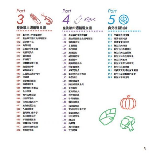 双美生活文創 - 產後調理新指標：樂活低卡月子餐100道