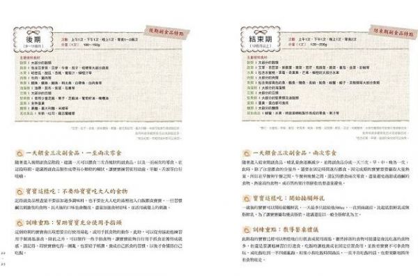 野人出版 - 一次備齊!0~3歲寶寶副食品+媽媽產後瘦身餐:144道營養、簡便易保存的蔬果汁+點心+離乳食譜