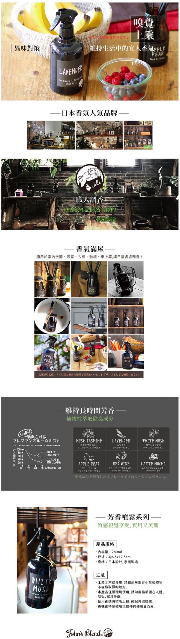 日本 John's Blend - 芳香除臭噴霧-薰衣草-280ml