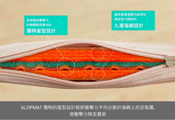 Alzipmat - ECO系列遊戲墊-時尚粉紅色系 (XG [280x140x4cm])