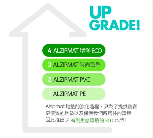 Alzipmat - ECO系列遊戲墊-時尚粉紅色系 (XG [280x140x4cm])