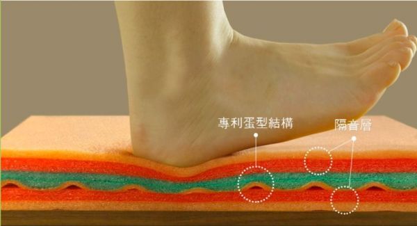 Alzipmat - ECO系列遊戲墊-時尚粉紅色系 (XG [280x140x4cm])