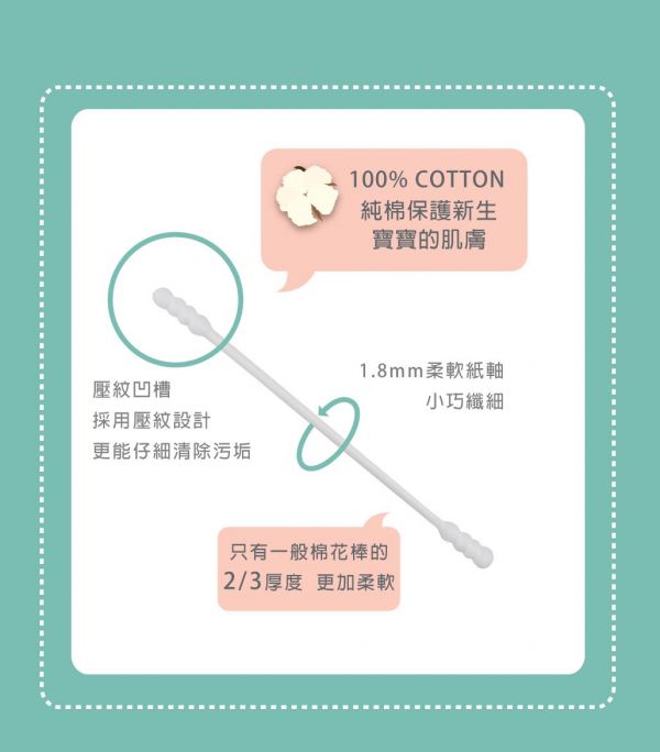 韓國 Perfection - 嬰兒專用紙軸棉花棒-600入裝