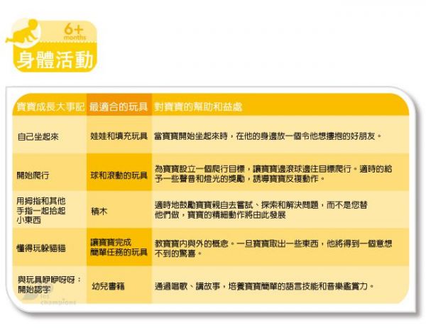 美國Fisher-Price 費雪 - 音樂敲敲樂 美泰兒正貨