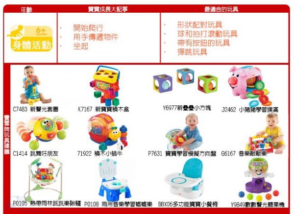 美國Fisher-Price 費雪 - 音樂敲敲樂 美泰兒正貨