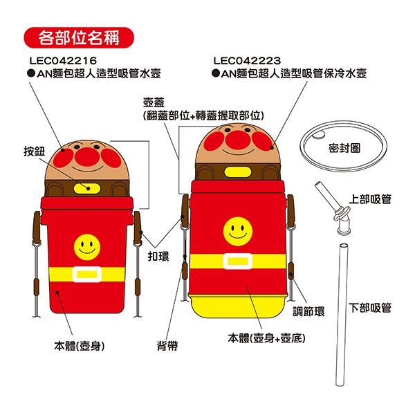 日本麵包超人 - AN麵包超人造型吸管水壼-400ml