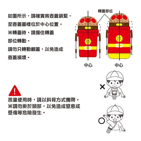 日本麵包超人 - AN麵包超人造型吸管水壼-400ml