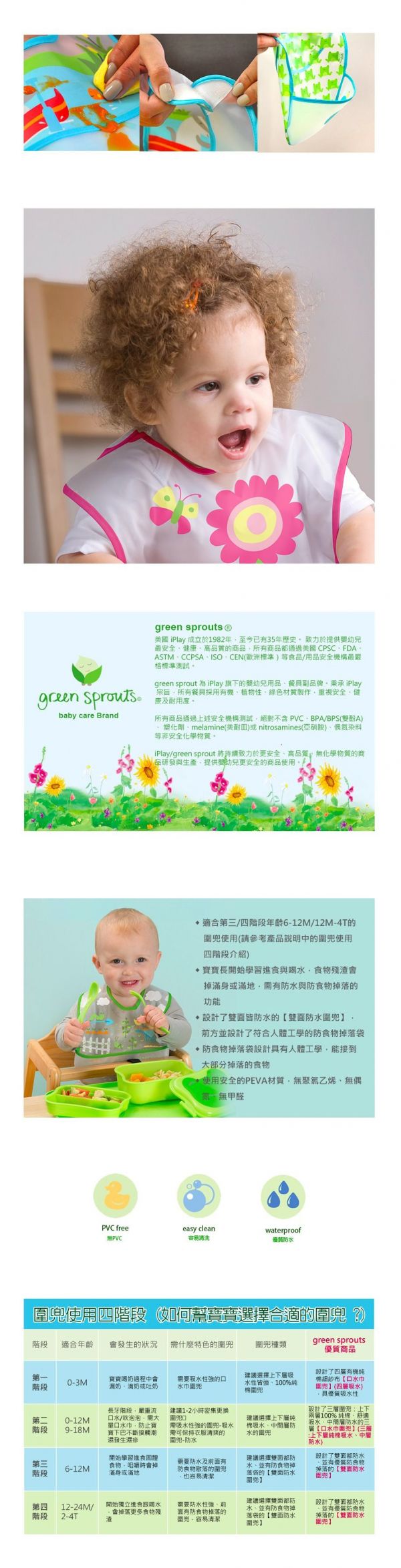 美國 green sprouts - 小綠芽魔鬼氈雙面防水/防食物掉落圍兜單入組-綠色花園