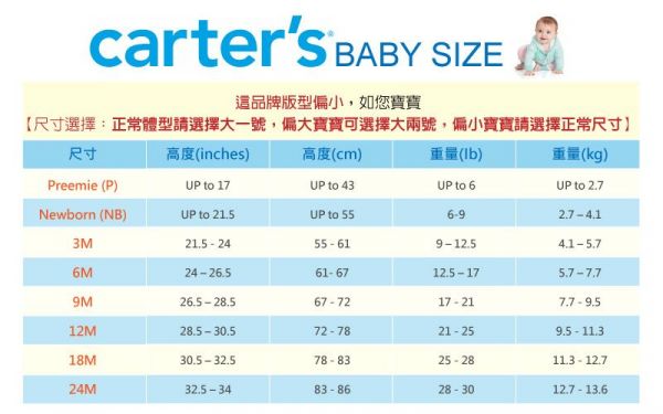美國 Carter's - 嬰幼兒短袖連身衣-素面綠