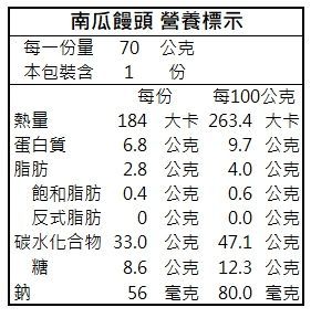 艾酷奇 - 南瓜有機豆漿饅頭-(8入/袋)-(全素)-70g±5%